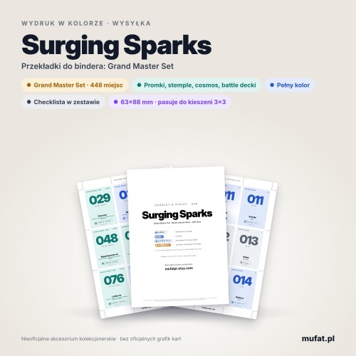 Surging_Sparks_SKLEP-ALLEGRO_PRINT_PL_info_2000x2000.jpg