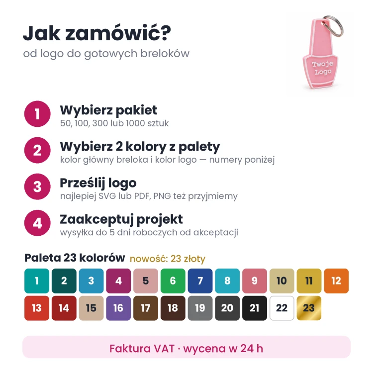 ALG_KOS_otwieracz-lakier-jak-zamowic_2026-10-04_1643_2000x2000.png